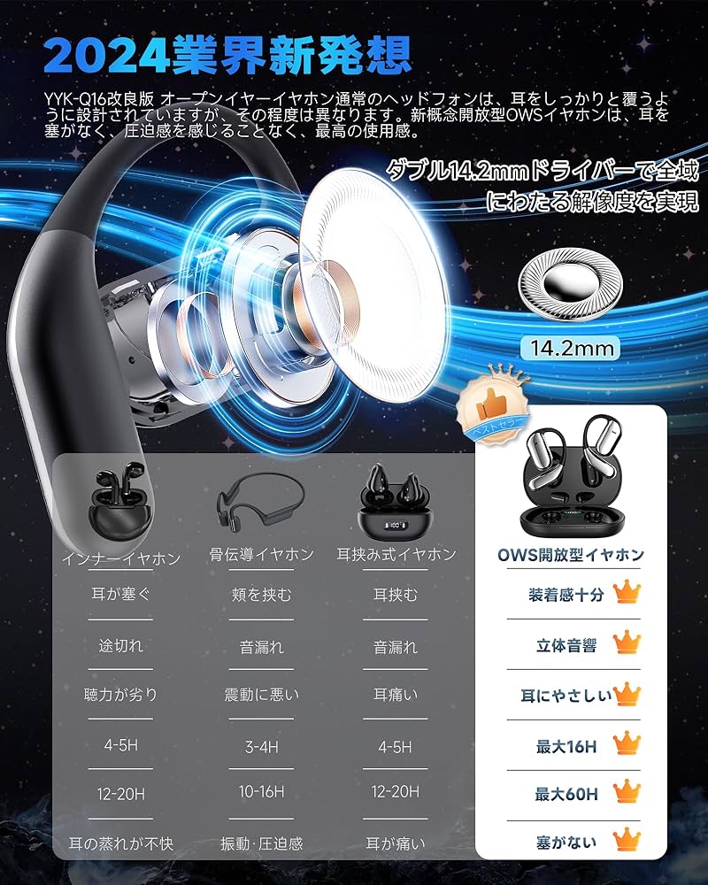 Amazon.co.jp: 【2024改良型】ワイヤレスイヤホン イヤホン